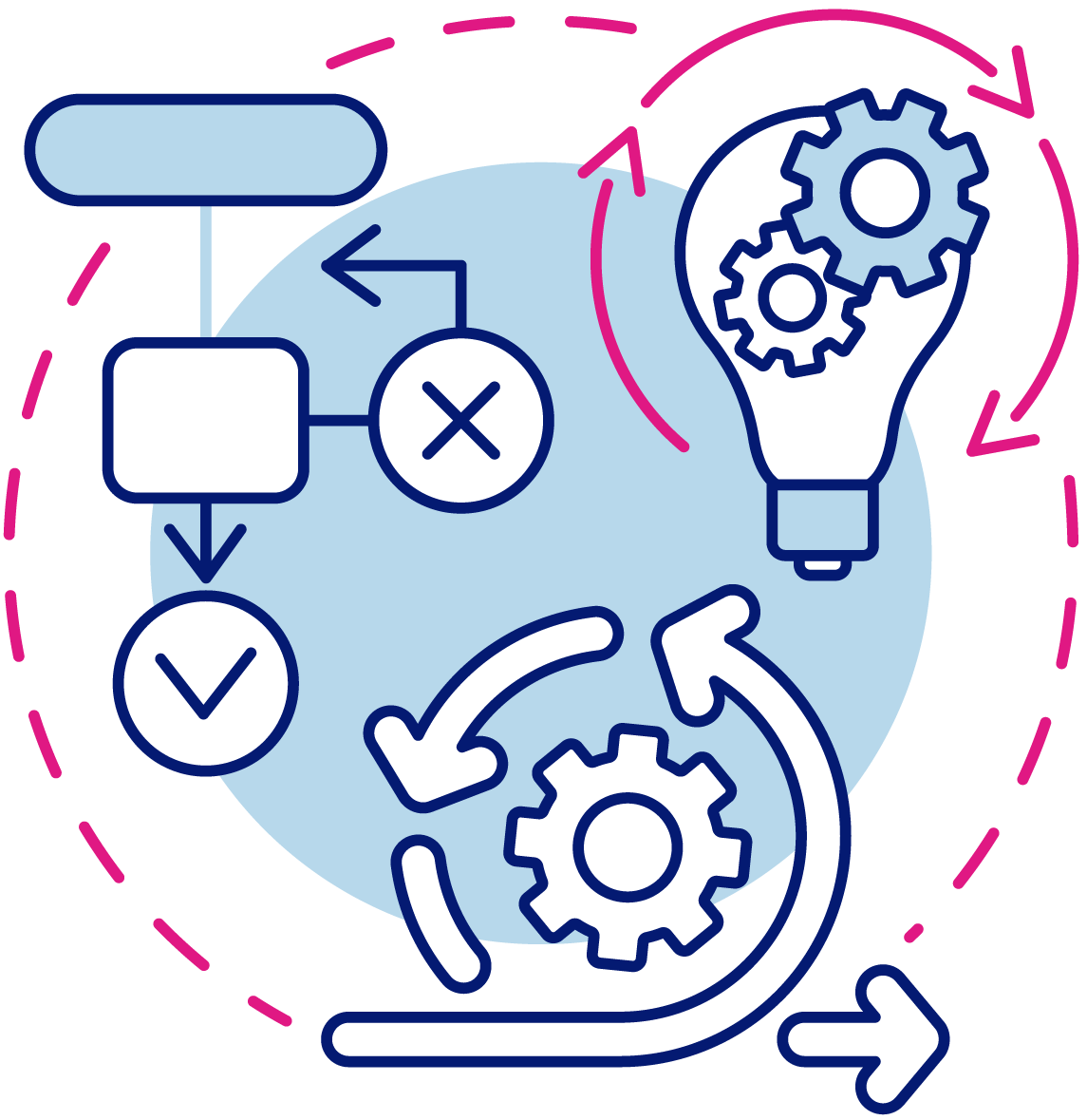 julia_sundermann_projetmanagement_grafik_